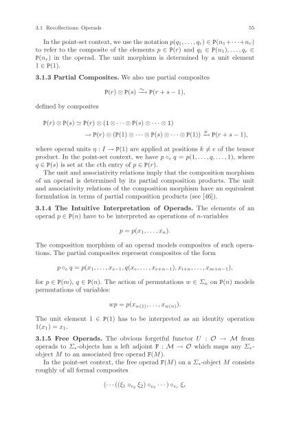 Symmetric Monoidal Categories for Operads - Index of