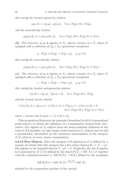 Symmetric Monoidal Categories for Operads - Index of