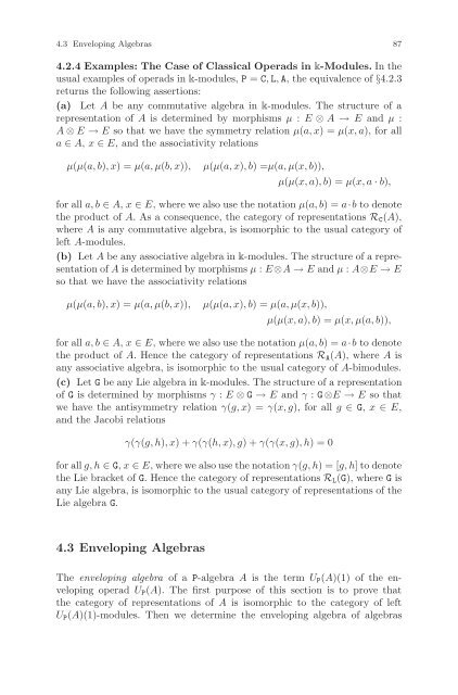 Symmetric Monoidal Categories for Operads - Index of