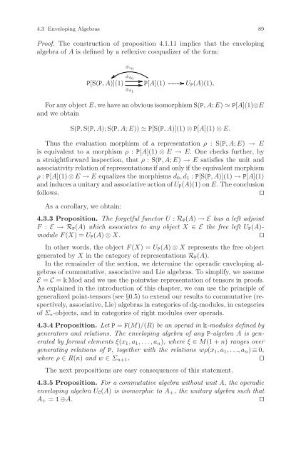 Symmetric Monoidal Categories for Operads - Index of