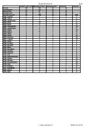 Nyugat-Dunántúl 2008. 01. 23. (PDF)