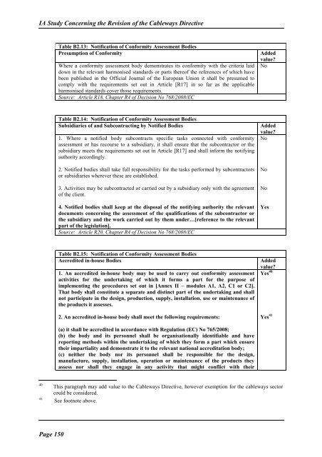 Cableways Impact Assessment Study - Final Report - saferail.nl