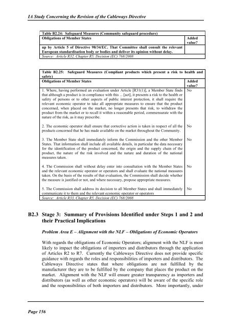 Cableways Impact Assessment Study - Final Report - saferail.nl