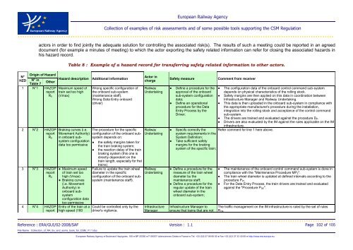 Guidance for Use of CSM Recommendation - ERA - Europa