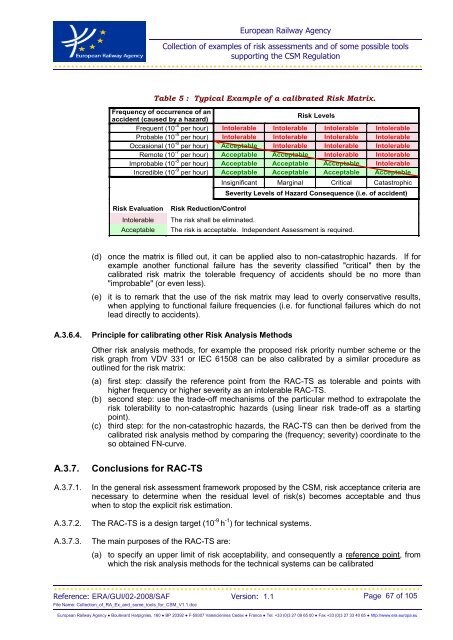 Guidance for Use of CSM Recommendation - ERA - Europa