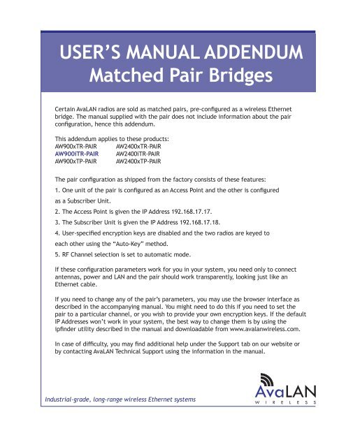 User Manual - AvaLAN Wireless