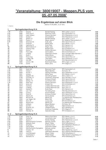 Veranstaltung: 380619007 - Meppen,PLS vom 05 ... - PSG  Lähden
