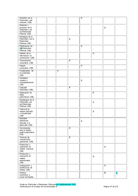 impreso solicitud para verificaciÃ³n de titulos oficiales 1. datos de la ...