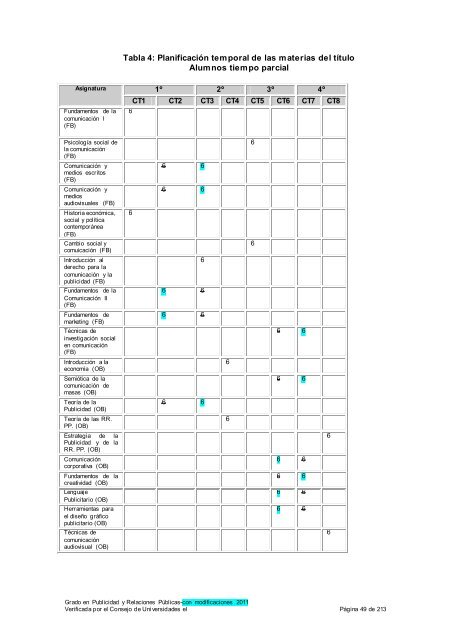 impreso solicitud para verificaciÃ³n de titulos oficiales 1. datos de la ...