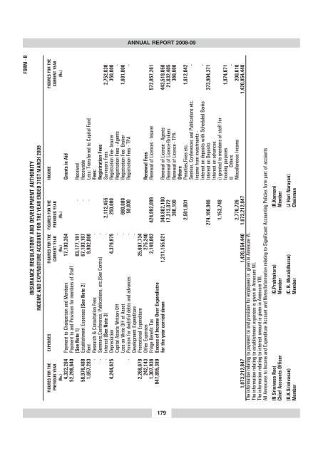 annual report 2008-09 - IRDA