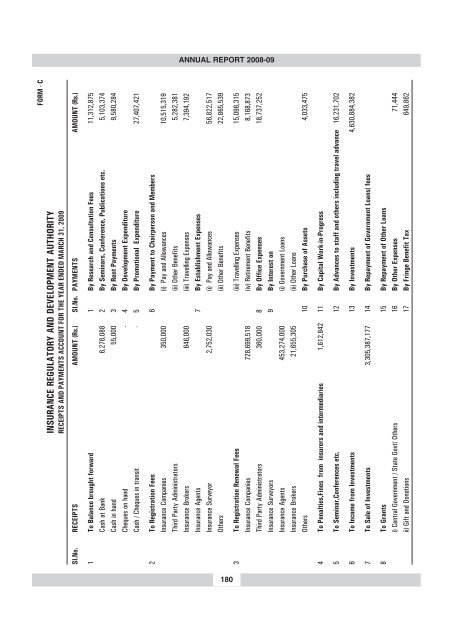 annual report 2008-09 - IRDA