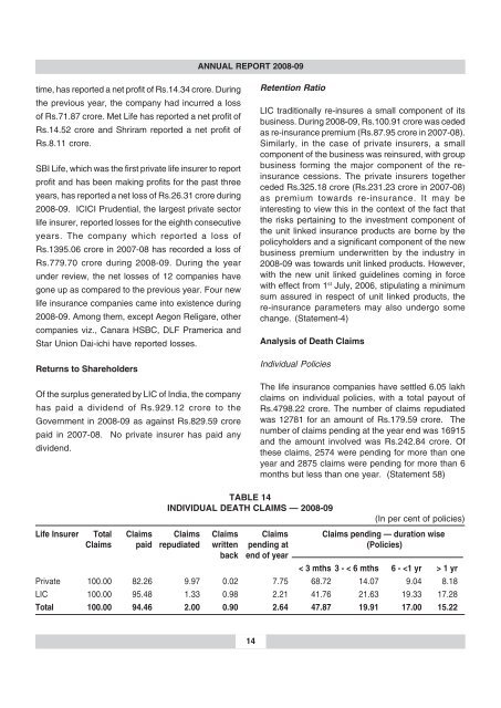 annual report 2008-09 - IRDA