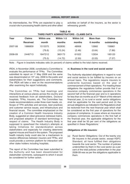 annual report 2008-09 - IRDA