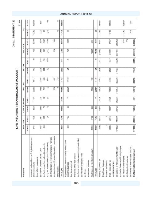 Download PDF - IRDA