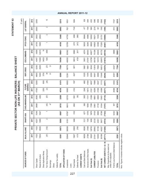 Download PDF - IRDA