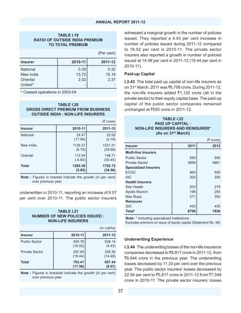 Download PDF - IRDA