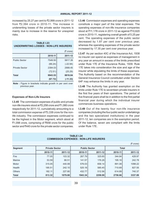 Download PDF - IRDA