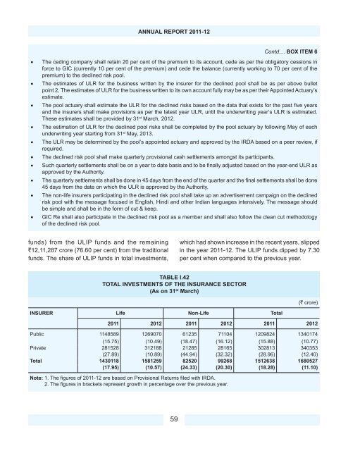 Download PDF - IRDA