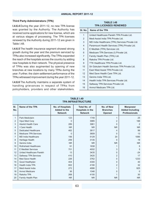 Download PDF - IRDA