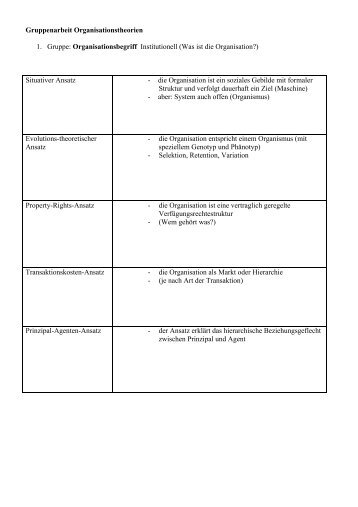 Gruppenarbeit Organisationstheorien