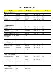 AG-Liste 12.13 - Königin-Katharina-Stift