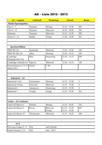 AG-Liste 12.13 - Königin-Katharina-Stift