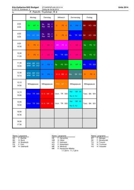 Stundenplan 2013_14 Klassen