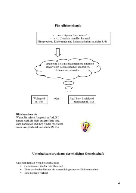 (PDF) Finanzielle Hilfen - pro familia Freiburg