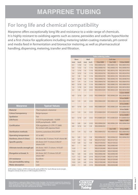 Marprene tubing (UK)(PDF : 841.6 KB) - Watson-Marlow