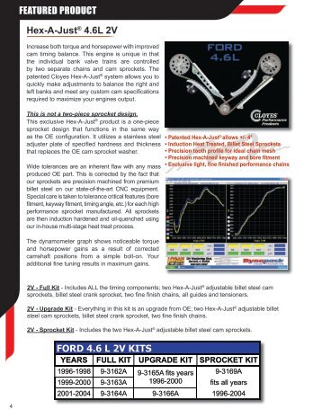 FORD 4.6 L 2V KITS - Cloyes Gears and Products