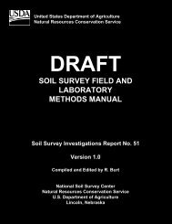 Soil Survey Field and Laboratory Methods Manual