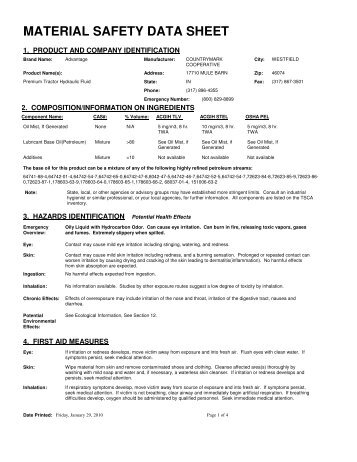 Advantage Premium Tractor Hydraulic Fluid - CountryMark