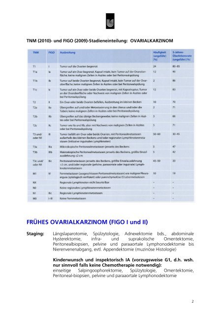 (= adjuvante) Chemotherapie