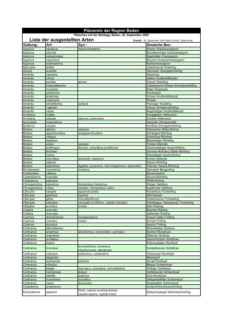 Liste (pdf) - Pilzverein Region Baden