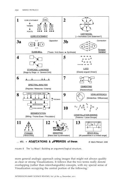 Scientific Visualizations: Bridge-Building between ... - Mario Petrucci