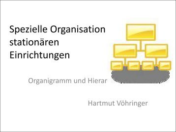 Aufbauorganisation - Heimbetrieb