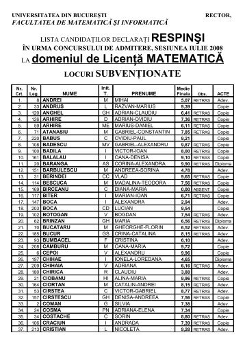 respinÅŸi Ã®n urma  concursului de admitere, sesiunea iulie 2008