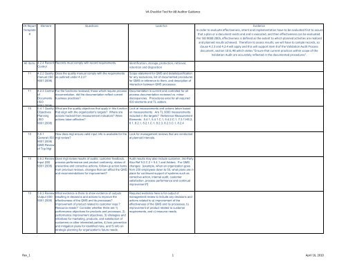 TL 9000 Requirements Handbook Release 5.5 Changes