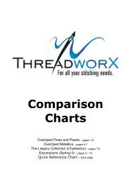 Comparison Charts - ThreadworX