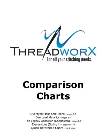 Comparison Charts - ThreadworX