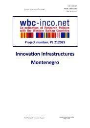 Innovation Infrastructures Montenegro - AIDA