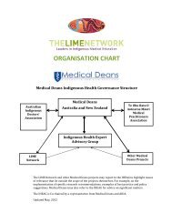 ORGANISATION CHART - LIME Network