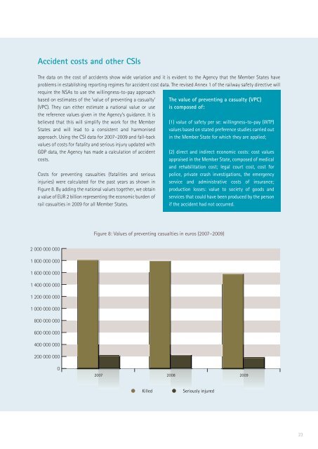 Railway safety performance in the European Union