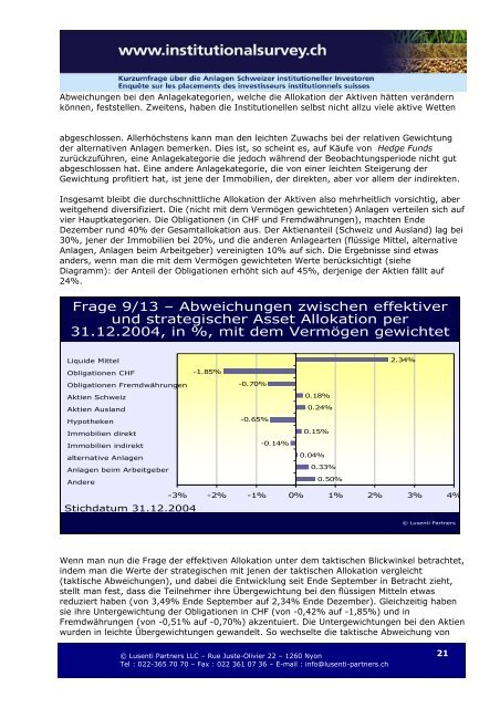 Management Summary - Swiss Institutional Survey