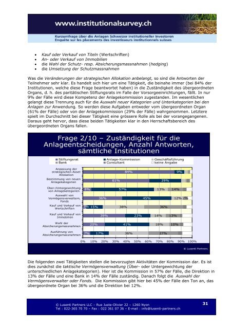 Management Summary - Swiss Institutional Survey