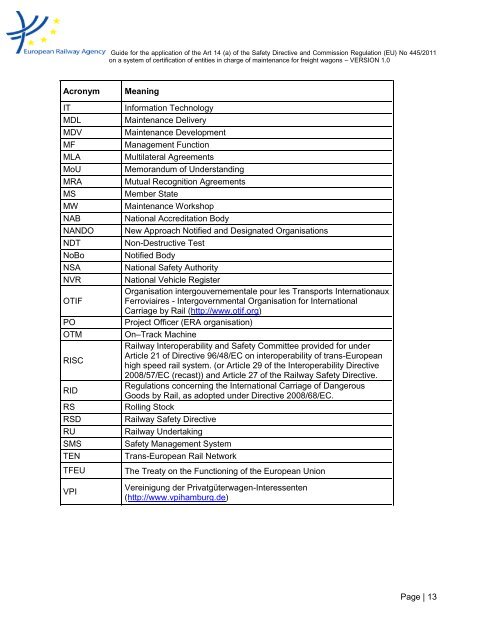 ERA-GUI-100.pdf - Europa