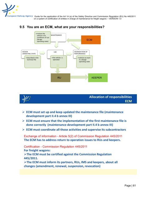 ERA-GUI-100.pdf - Europa