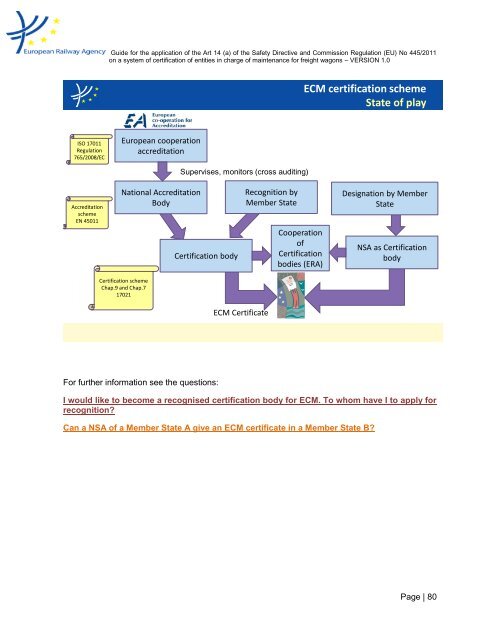 ERA-GUI-100.pdf - Europa