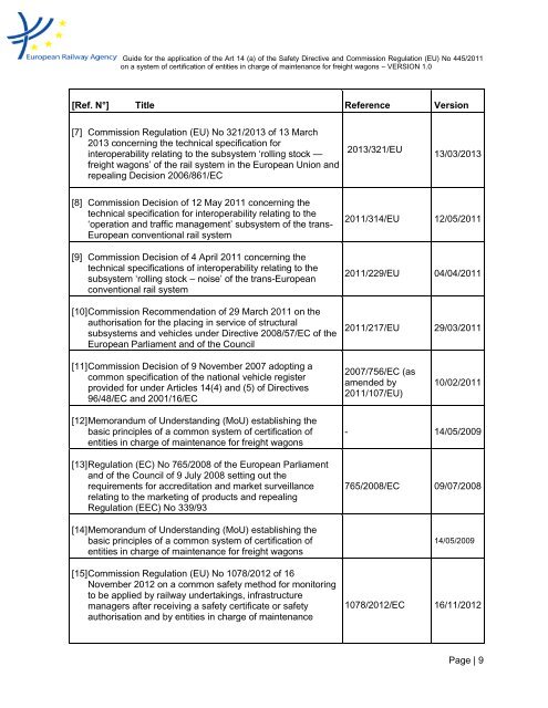 ERA-GUI-100.pdf - Europa