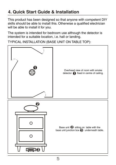 A223 Action on Hearing Loss Smoke Alarm